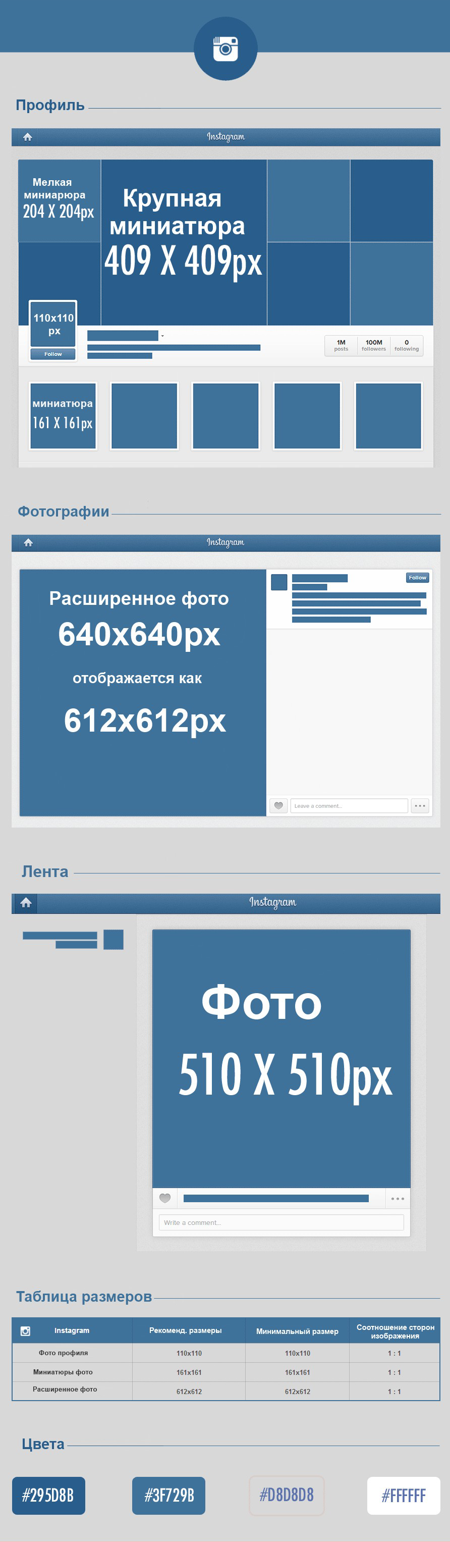 Размер всех изображений в Instagrame