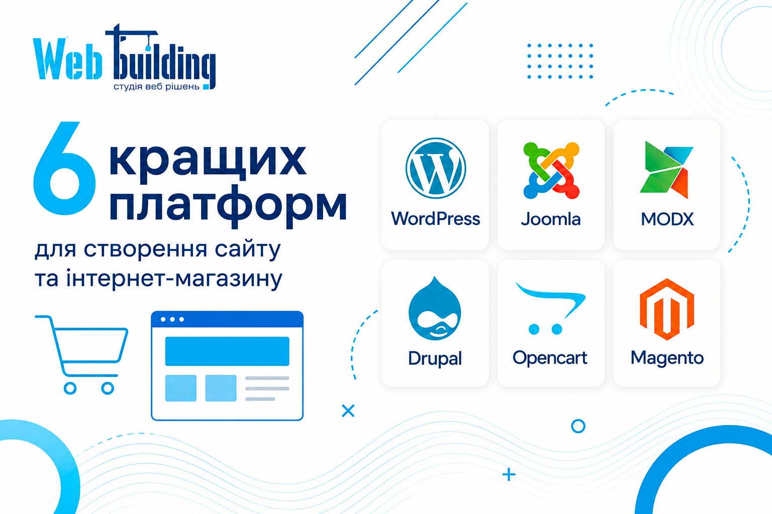 6 Best Platforms for Building a Website and Online Store