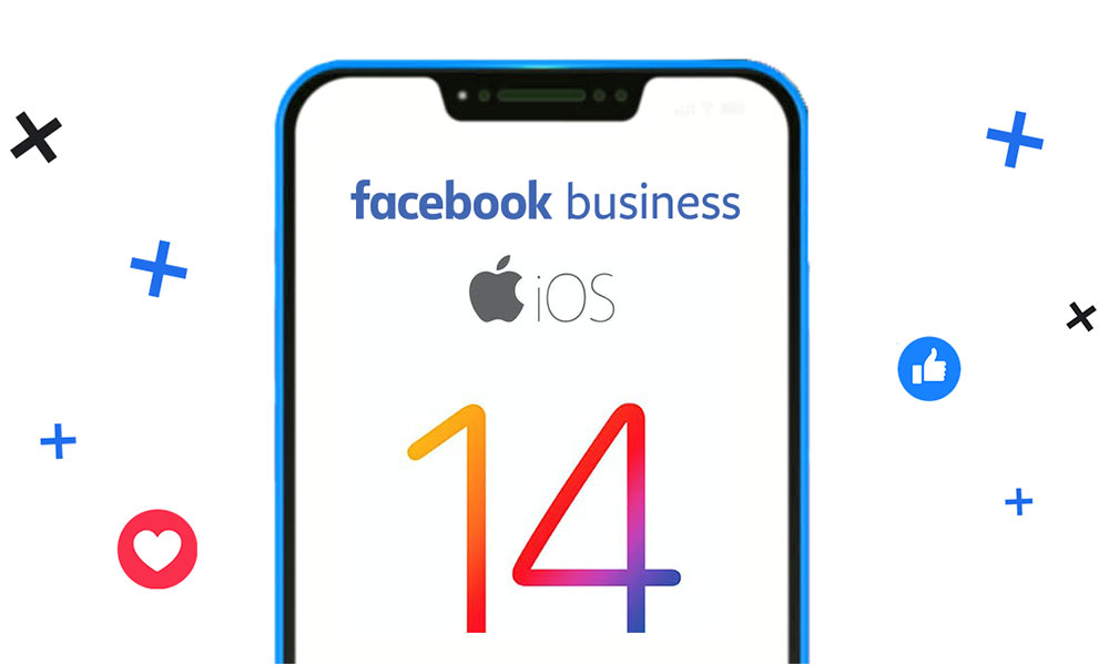 Facebook змінює налаштування реклами (Business Facebook ADS) в зв'язку з оновленням iOS 14