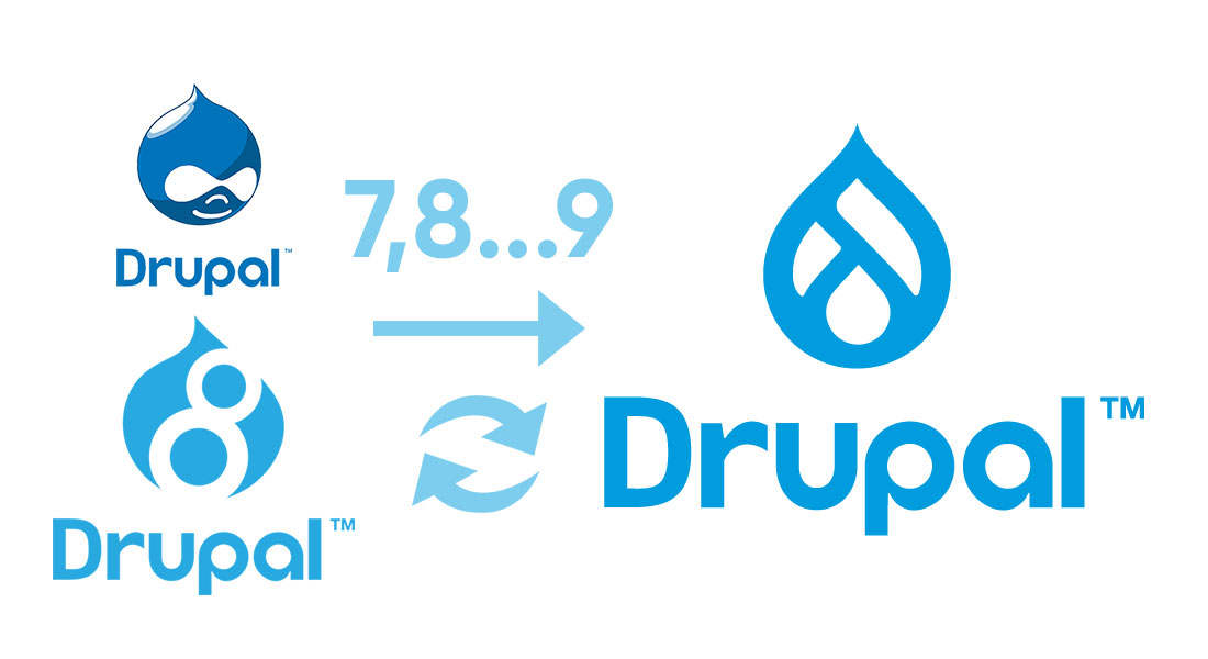 Оновлення сайту на Drupal 7 і Drupal 8 до останньої версії Drupal 9