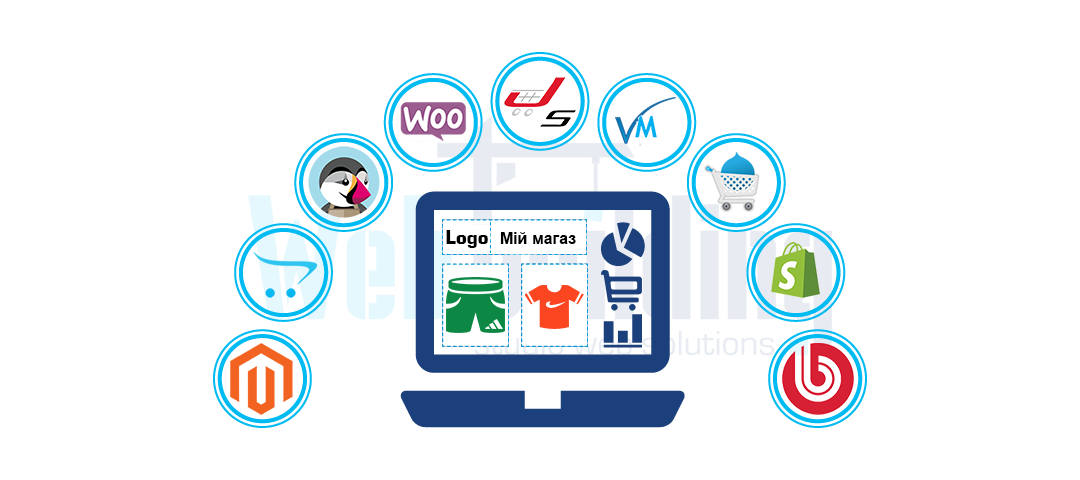 Створення онлайн-магазина: вибираємо CMS - платформа для інтернет-магазину
