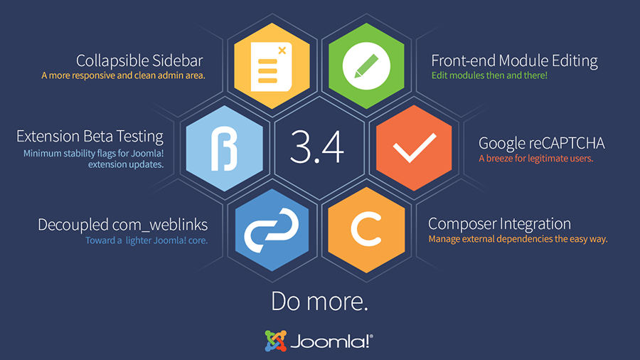 Виявлена критична помилка в Joomla!