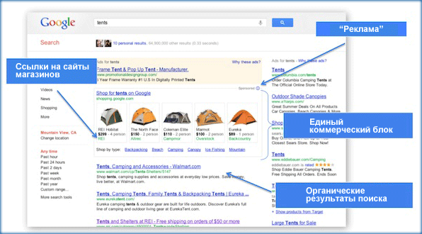 Shop pokupip Google search