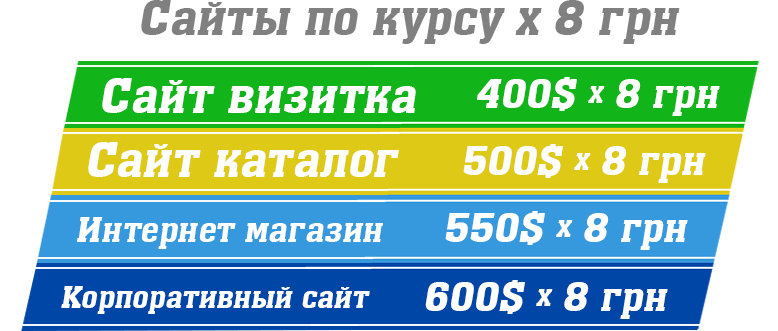 Сайти за курсом 8!