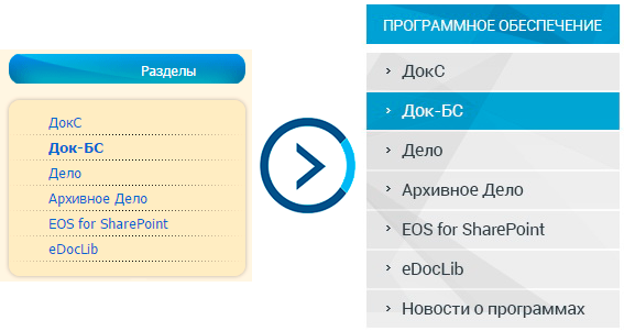 Редизайн меню сайта DocSystems